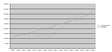 fig2