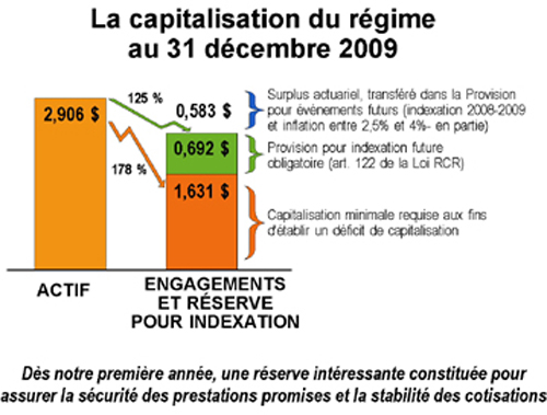 graph2